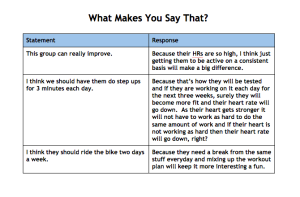 Fitt Formula Chart